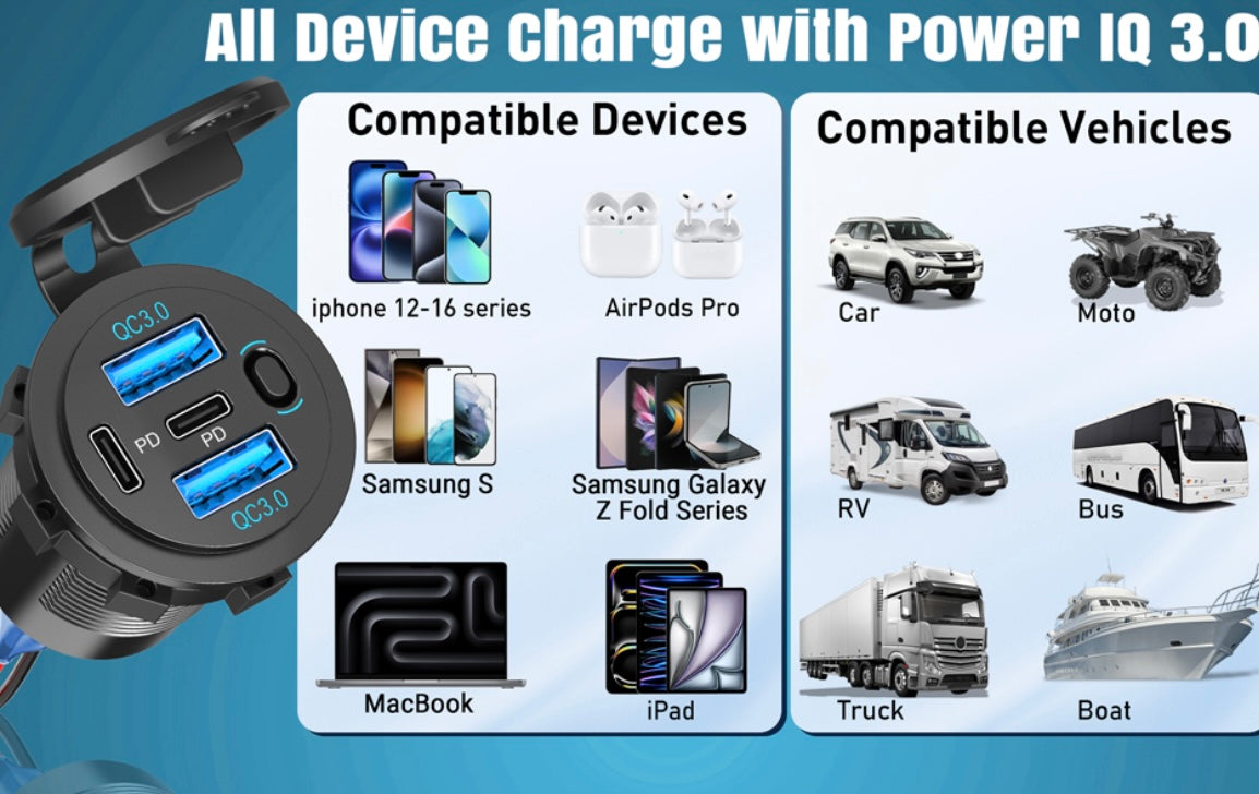 Marine Dual Quick Charge 3.0 USB C 12V Outlet,4 Port with Power Switch