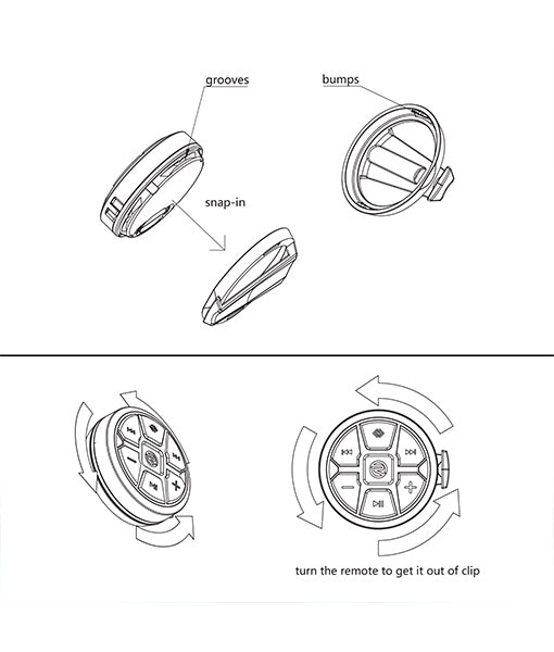 PRC-1 Waterproof Bluetooth Media Button