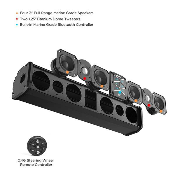 PSB6 6 Speakers All-in-One Amplified Powersports Soundbar with Remote, 21 Inches
