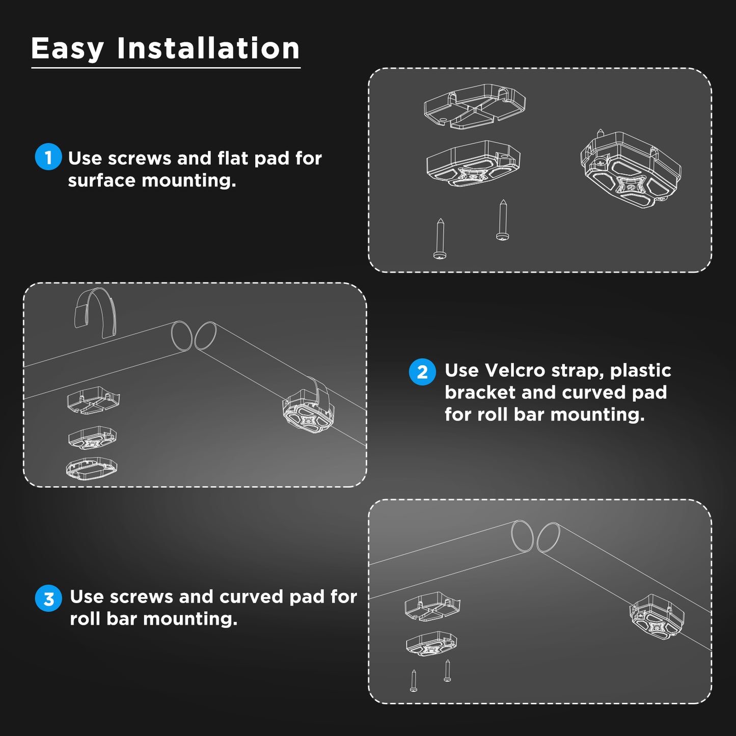 LED Dome Light IPX7 Waterproof