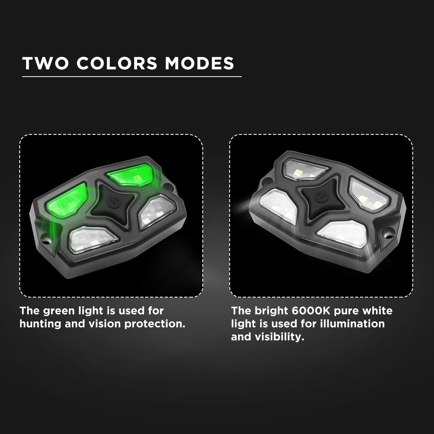 LED Dome Light IPX7 Waterproof