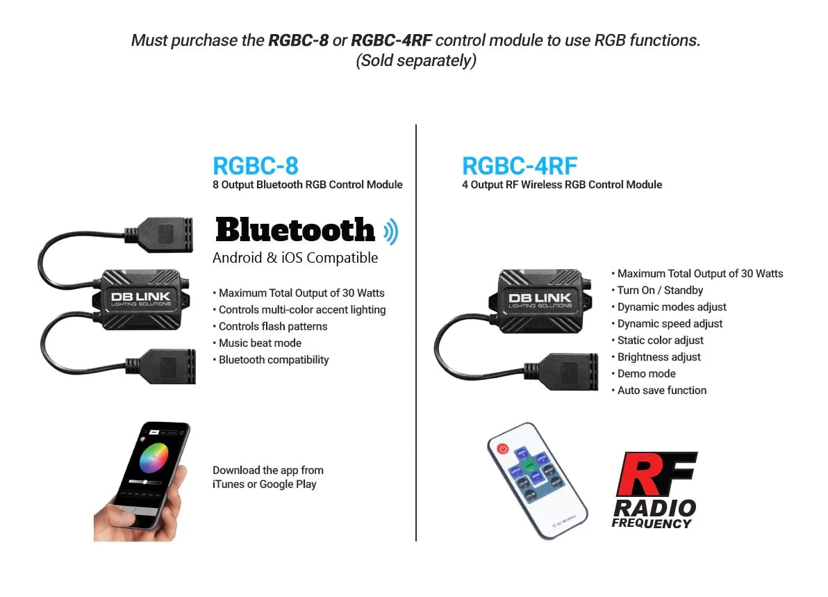 DB drive APS65RGB 6.5 inch