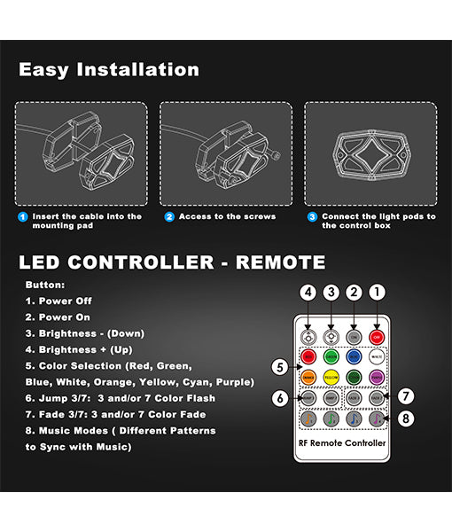 RLK8 Waterproof RGBW LED Rock Lights 8 Pods