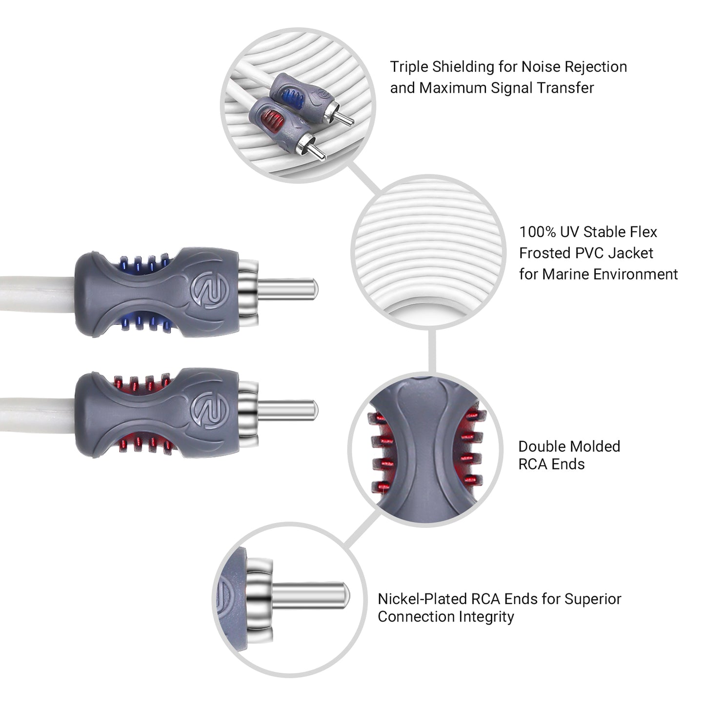 Recoil Marine RCA