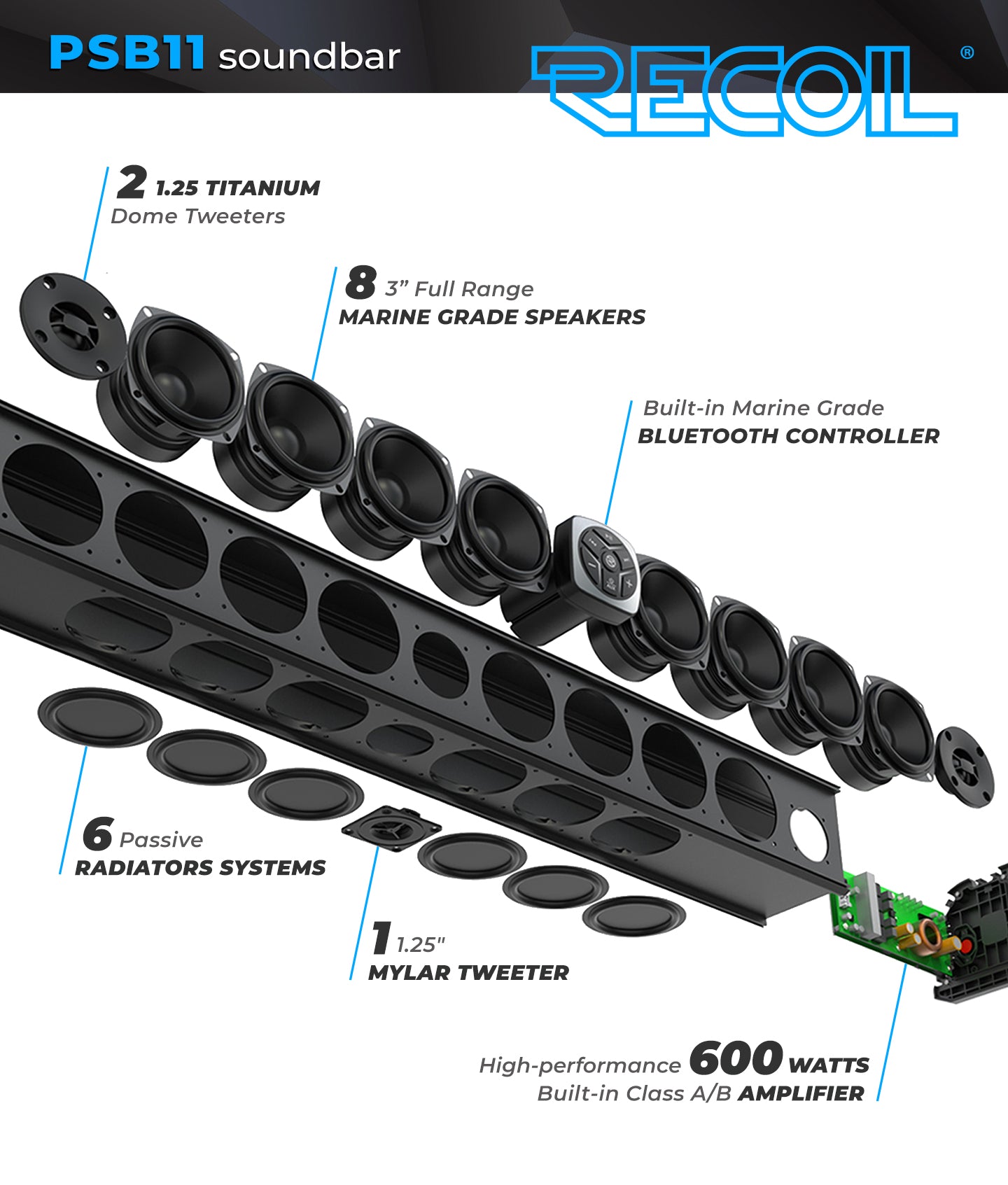 PSB11 Waterproof Amplified 11-Speaker Sound Bar with Remote Control