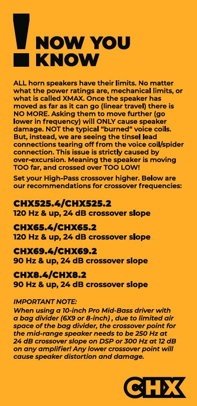 CHX65 Pro Coax Horn Speakers